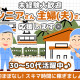 株式会社テックサプライ 画像1