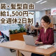 株式会社マイルストン 画像1