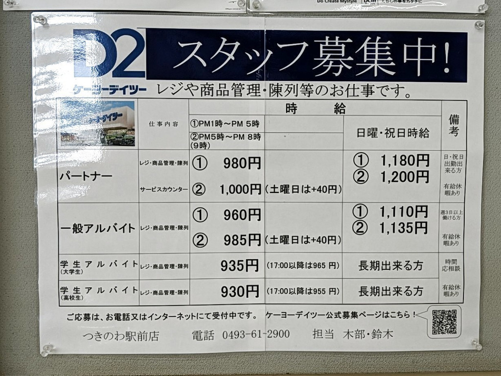 ケーヨーデイツー 商品券 販売