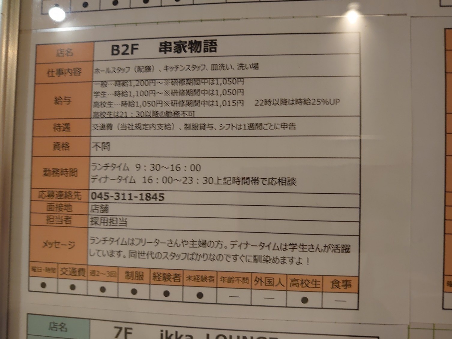 串家物語 ヨドバシ横浜店のアルバイト パート求人情報 Joblist ジョブリスト スマホであつめる みんなの街の求人はり紙