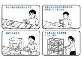 株式会社サンキョウ・ロジ・アソシエート