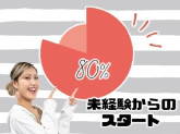 ビーウィズ株式会社