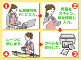 キムラユニティー株式会社
