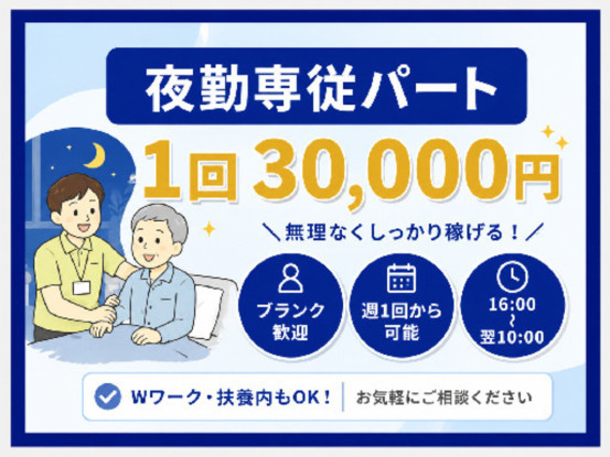ローベル西荻窪（株式会社東日本福祉経営サービス） 画像1