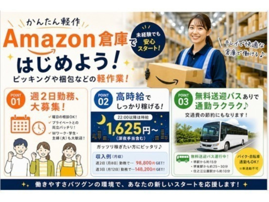 Amazon堺FC 画像1