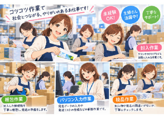 サンコーダイレクトメイリング株式会社 画像1